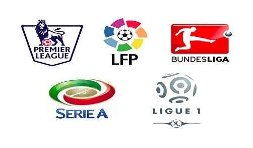 才有了足球 才有了足球